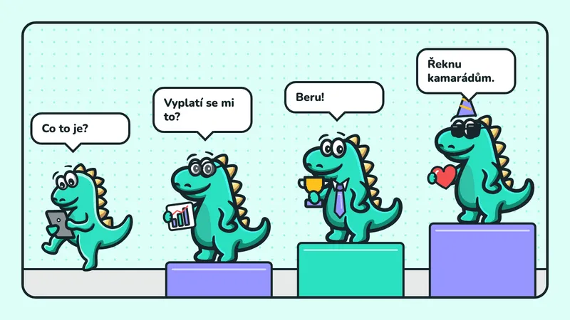 Ilustrace cesty zákazníka: 4 maskoti Contesaura stoupají po schodech a říkají „Co to je?“ s tabletem, „Vyplatí se mi to?“ s grafem, „Beru!“ s trofejí a „Řeknu kamarádům.“ se srdcem v ruce.