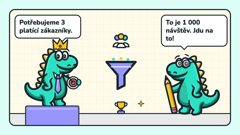 Ilustrace: maskot Contesaura s korunkou říká „Potřebujeme 3 platící zákazníky.“, uprostřed trychtýř od lidí k trofeji a maskot v brýlích odpovídá „To je 1 000 návštěv. Jdu na to!“
